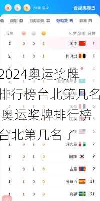奥运奖牌排行榜台北第几名,奥运奖牌排行榜台北第几名了