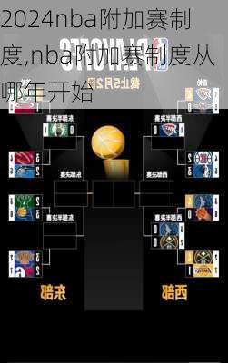 nba附加赛制度,nba附加赛制度从哪年开始