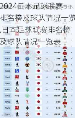 日本足球联赛排名榜及球队情况一览,日本足球联赛排名榜及球队情况一览表