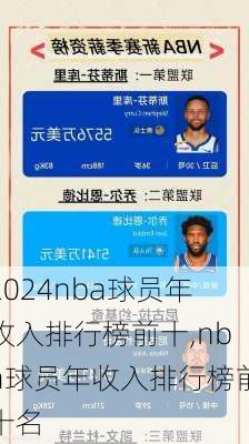 nba球员年收入排行榜前十,nba球员年收入排行榜前十名