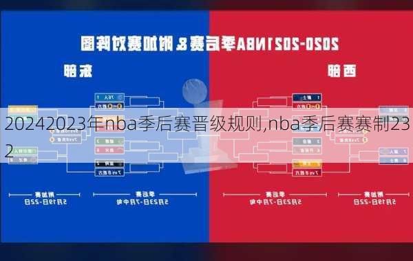 2023年nba季后赛晋级规则,nba季后赛赛制232