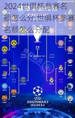 世俱杯参赛名额怎么分,世俱杯参赛名额怎么分配
