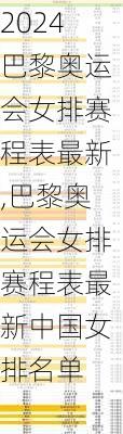 巴黎奥运会女排赛程表最新,巴黎奥运会女排赛程表最新中国女排名单