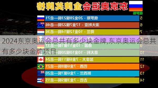 东京奥运会总共有多少块金牌,东京奥运会总共有多少块金牌项目