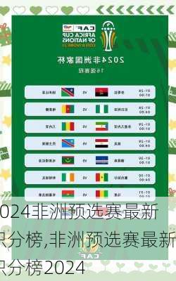 非洲预选赛最新积分榜,非洲预选赛最新积分榜2024