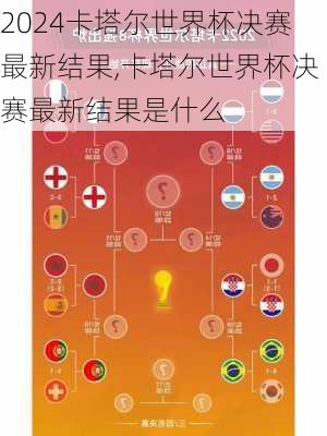 卡塔尔世界杯决赛最新结果,卡塔尔世界杯决赛最新结果是什么