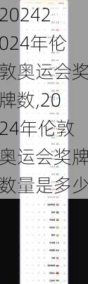 2024年伦敦奥运会奖牌数,2024年伦敦奥运会奖牌数量是多少