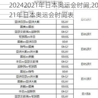 2021年日本奥运会时间,2021年日本奥运会时间表