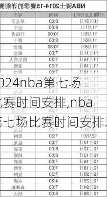 nba第七场比赛时间安排,nba第七场比赛时间安排表
