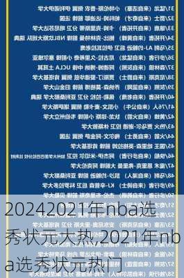 2021年nba选秀状元大热,2021年nba选秀状元热门