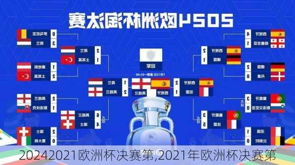 2021欧洲杯决赛第,2021年欧洲杯决赛第