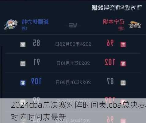 cba总决赛对阵时间表,cba总决赛对阵时间表最新