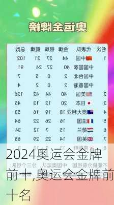 奥运会金牌前十,奥运会金牌前十名