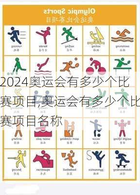 奥运会有多少个比赛项目,奥运会有多少个比赛项目名称
