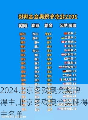北京冬残奥会奖牌得主,北京冬残奥会奖牌得主名单