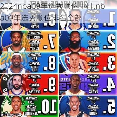 nba09年选秀顺位重排,nba09年选秀顺位排名全部