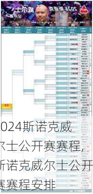 斯诺克威尔士公开赛赛程,斯诺克威尔士公开赛赛程安排