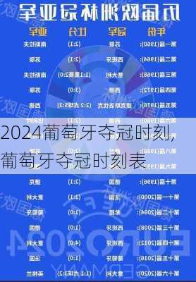 葡萄牙夺冠时刻,葡萄牙夺冠时刻表
