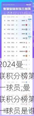 曼联积分榜第一球员,曼联积分榜第一球员是谁