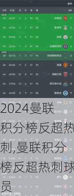 曼联积分榜反超热刺,曼联积分榜反超热刺球员