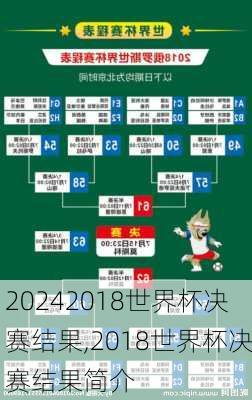 2018世界杯决赛结果,2018世界杯决赛结果简介