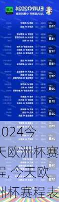 今天欧洲杯赛程,今天欧洲杯赛程表