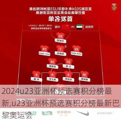 u23亚洲杯预选赛积分榜最新,u23亚洲杯预选赛积分榜最新巴黎奥运会