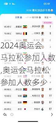 奥运会马拉松参加人数,奥运会马拉松参加人数多少