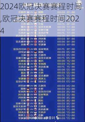 欧冠决赛赛程时间,欧冠决赛赛程时间2024