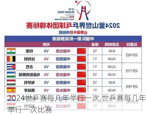世乒赛每几年举行一次,世乒赛每几年举行一次比赛