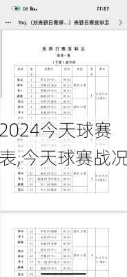 今天球赛表,今天球赛战况