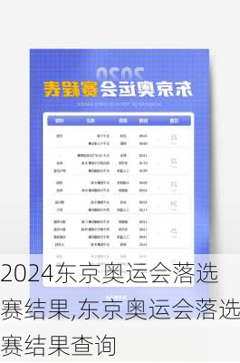 东京奥运会落选赛结果,东京奥运会落选赛结果查询