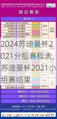 苏迪曼杯2021分组赛程表,苏迪曼杯2021小组赛结果