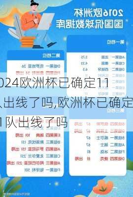 欧洲杯已确定11队出线了吗,欧洲杯已确定11队出线了吗