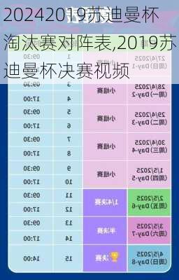 2019苏迪曼杯淘汰赛对阵表,2019苏迪曼杯决赛视频
