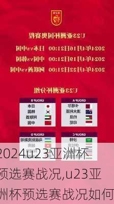 u23亚洲杯预选赛战况,u23亚洲杯预选赛战况如何