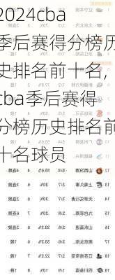 cba季后赛得分榜历史排名前十名,cba季后赛得分榜历史排名前十名球员