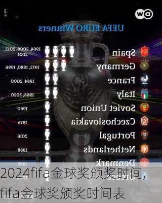 fifa金球奖颁奖时间,fifa金球奖颁奖时间表