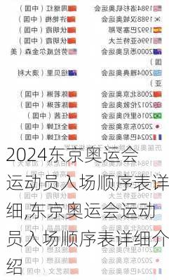东京奥运会运动员入场顺序表详细,东京奥运会运动员入场顺序表详细介绍