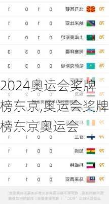 奥运会奖牌榜东京,奥运会奖牌榜东京奥运会