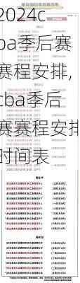cba季后赛赛程安排,cba季后赛赛程安排时间表