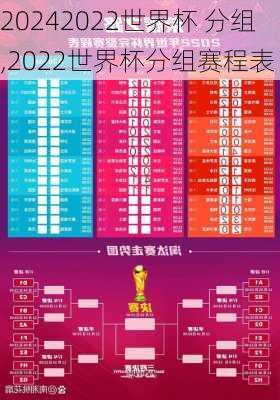 2022世界杯 分组,2022世界杯分组赛程表