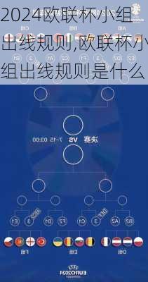 欧联杯小组出线规则,欧联杯小组出线规则是什么