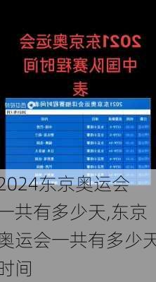 东京奥运会一共有多少天,东京奥运会一共有多少天时间