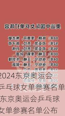 东京奥运会乒乓球女单参赛名单,东京奥运会乒乓球女单参赛名单公布