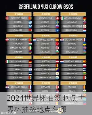 世界杯抽签地点,世界杯抽签地点在哪