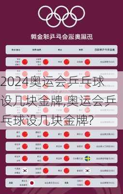 奥运会乒乓球设几块金牌,奥运会乒乓球设几块金牌?