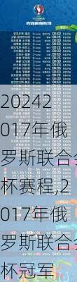 2017年俄罗斯联合会杯赛程,2017年俄罗斯联合会杯冠军