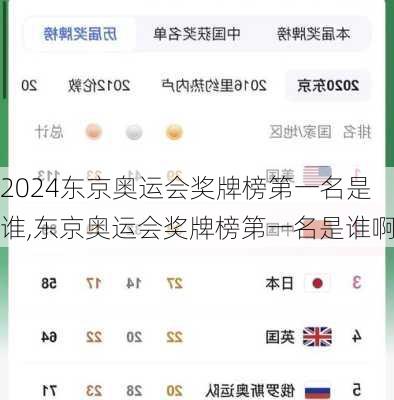 东京奥运会奖牌榜第一名是谁,东京奥运会奖牌榜第一名是谁啊