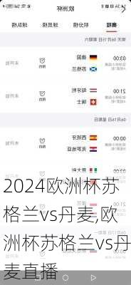 欧洲杯苏格兰vs丹麦,欧洲杯苏格兰vs丹麦直播